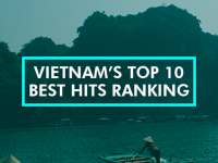 Xếp hạng những tiêu điểm nổi bật nhất tại Việt Nam trong nửa đầu năm 2018