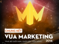 Top 8 gương mặt xuất sắc nhất cuộc thi Vua Marketing 2018, họ là ai?