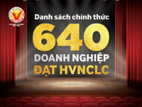 Công bố danh sách chính thức 640 doanh nghiệp đạt danh hiệu Hàng Việt Nam Chất Lượng Cao