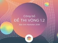 Bản lĩnh Marketer 2018: Công bố đề thi Vòng 1.2 – IMC Plan