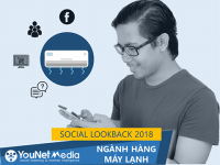 Hành trình “chống nóng” của người dùng Social Media mang đến cơ hội gì cho ngành Máy lạnh?