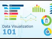 Tổng quan về Data Visualization (Trực quan hóa dữ liệu)