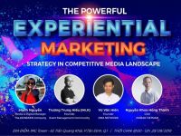 Marketing Trải nghiệm: The Powerful Experiential Marketing