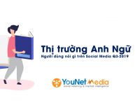 Thị trường Anh Ngữ 2019: Lựa chọn nào của người dùng trên Social Media?