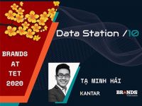 Data Station #10 – Truyền thông mùa Tết 2020: Coca-Cola, Knorr và Mirinda dẫn đầu