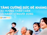 “Tăng cường sức đề kháng” - Xu hướng thảo luận và hành vi người tiêu dùng