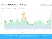 Google cập nhật thuật toán 5/5 tác động website toàn thế giới