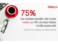 Adecco Việt Nam: Nhu cầu tuyển dụng quý II/2020 giảm 20%