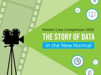 Cuộc thi Nielsen Case Competition 2020 – Cơ hội thực tập tại Nielsen Vietnam cho sinh viên năm 3, năm 4
