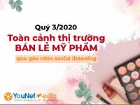 Toàn cảnh thị trường Bán lẻ mỹ phẩm Q3/2020 qua góc nhìn Social Listening