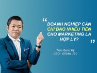Doanh nghiệp cần chi bao nhiêu cho Marketing là hợp lý?