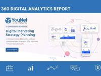 360 Digital Analytics Report – Báo cáo phân tích toàn diện Digital cho doanh nghiệp