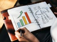 GIGAN: 15 chỉ số KPIs giúp cải thiện hiệu quả Marketing