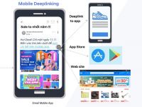 [Mobile Marketing] Mô hình tăng trưởng bền vững mobile app: Mobile Growth Stack