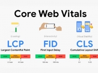 Core Web Vitals – Update quan trọng của Google trong năm 2021