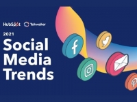 Social Media Trends 2021: Thương hiệu “nhập cuộc meme”, tại sao không?