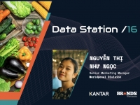 Data Station #16 – Kantar Insight Ebook 2021: Sự thay đổi của xu hướng “sống xanh, sống sạch, sống khoẻ” tại Việt Nam