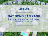 Reputa: Báo cáo Social Listening - Thị trường Bất động sản Xanh