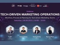 UAN Marketing mời tham dự webinar – Tech-driven Marketing Operations