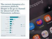 Báo cáo Connected Consumer: Shopee thống lĩnh thị trường TMĐT Việt Nam; thương mại xã hội tìm cơ hội khác