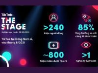 “TikTok: The Stage” – Khai thác sức mạnh của niềm vui, giúp doanh nghiệp thành công trên TikTok