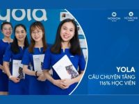 YOLA và câu chuyện tăng 116% khách hàng với giải pháp chăm sóc khách hàng tự động
