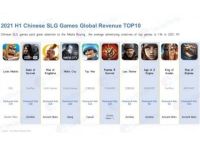 Tại sao game là chiến lược thành công nhất trên toàn cầu của các nhà sản xuất Trung Quốc?