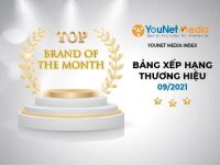 YouNet Media Index: Bảng xếp hạng thương hiệu tháng 9/2021