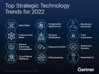 Gartner: Top 12 chiến lược dẫn đầu xu hướng công nghệ năm 2022