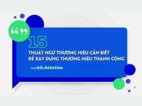 15 thuật ngữ thương hiệu để tên tuổi của doanh nghiệp bạn vang xa
