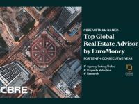 CBRE Việt Nam được vinh danh tại giải thưởng Euromoney lần thứ 10 liên tiếp