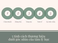 5 tính cách thương hiệu dưới góc nhìn của tâm lý học