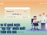Social Trending Keywords: 10 từ khoá được “gọi tên” nhiều nhất tuần qua (15/2 - 21/2)