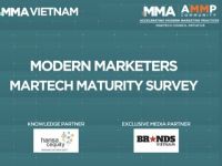 MMA Vietnam tiến hành thực hiện khảo sát về MarTech Maturity