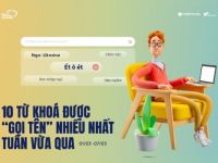 Social Trending Keywords: Top 10 từ khoá nổi bật trên mạng xã hội tuần qua (1/3-7/3)