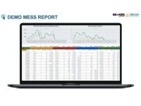 3 loại hình báo cáo đánh giá hiệu quả chiến dịch Performance Marketing