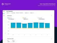 Adjust ra mắt giải pháp phân tích nâng cao Adjust Datascape