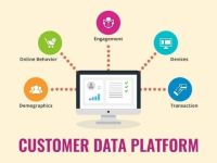 Nền tảng dữ liệu khách hàng (CDP): Định nghĩa, tính năng và cách tận dụng CDP hiệu quả