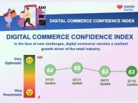 Lazada: TMĐT tiếp tục là động lực thúc đẩy tăng trưởng toàn ngành bán lẻ trong quý 2/2022