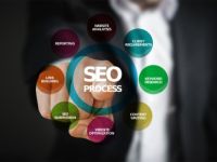 4 lưu ý giúp website “ghi điểm” với Google, tăng thứ hạng hiển thị kết quả tìm kiếm