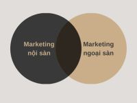Marketing nội sàn (On-site) và Marketing ngoại sàn (Off-site) là gì? Tận dụng như thế nào cho gian hàng của bạn?