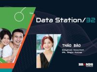 Data Station #32: Think Consumer Health 2022 – Ngày càng nhiều người Việt tìm cách tự theo dõi, chăm sóc sức khoẻ tại gia