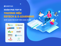 Khám phá top 10 thương hiệu Edtech & E-Learning sôi nổi trên MXH mùa hè 2022
