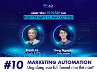 Performance Marketing #10: Marketing Automation – Ứng dụng vào full funnel như thế nào?