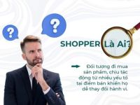 Trade Marketing #3: Shopper – Thấu hiểu thượng đế ngành Trade với 3M (Mission-Mode-Motive)