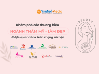 Cơ hội khám phá Online Dashboard thị trường Thẩm mỹ – Làm đẹp