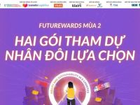 AIESEC tại Việt Nam mời tham gia dự án FUTUREWARDS mùa 2: “Agility and Sustainability in E-logistics”