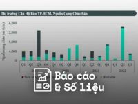 CBRE – Quý 3/2022: Nhiều tín hiệu tích cực từ thị trường bán lẻ, văn phòng cho thuê khu vực TP.HCM