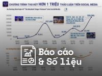 Reputa: Báo cáo tổng quan – Hiệu quả truyền thông chương trình “The Masked Singer Vietnam”