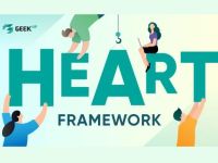 Đo lường hiệu quả UX với HEART Framework